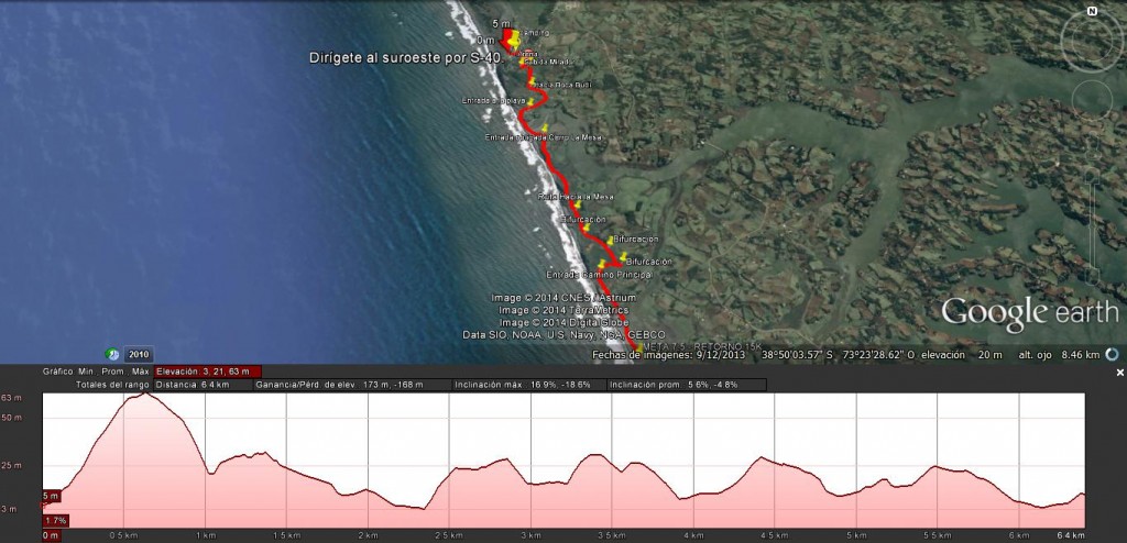 Cerro altimetria